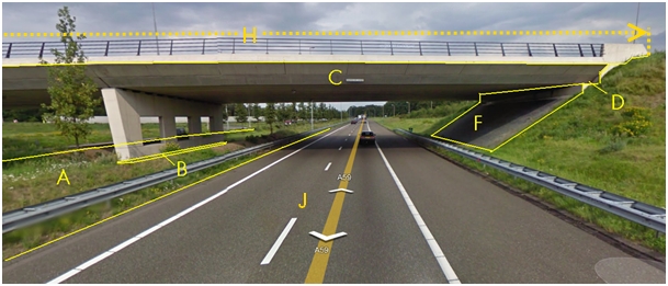 overbruggingsdeel Thumbnail