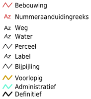 standaardvisualisatie_legenda.png legend
